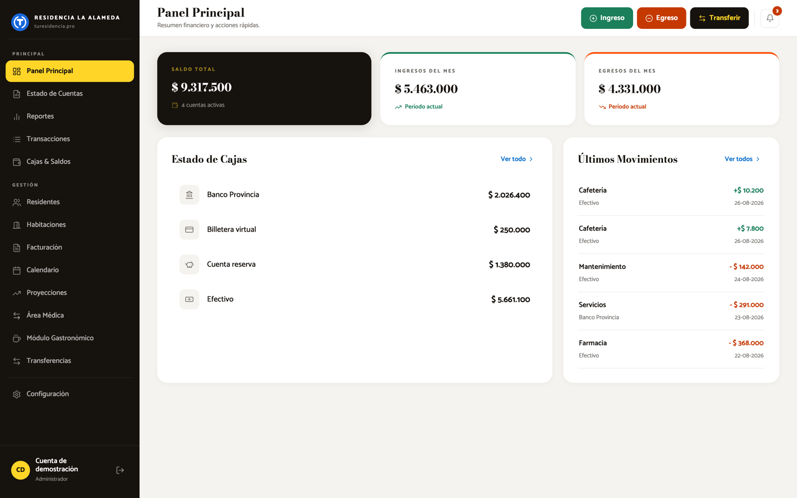 Captura del Dashboard (sin datos reales)